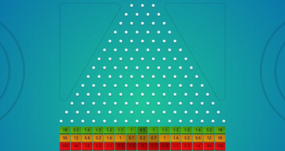 gioco plinko soldi veri schermata iniziale